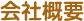 会社概要