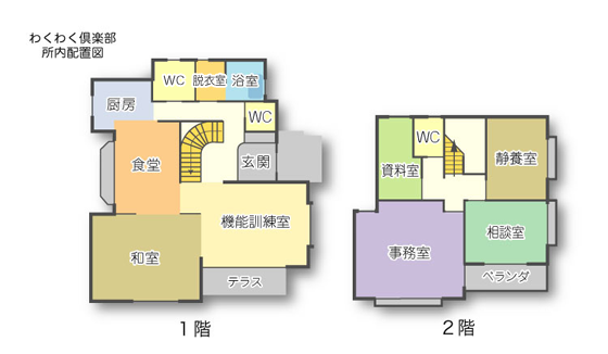 所内配置図